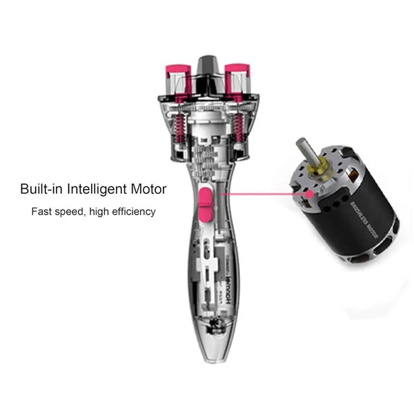 Automatischer Haarflechter, um 360 Grad drehbar